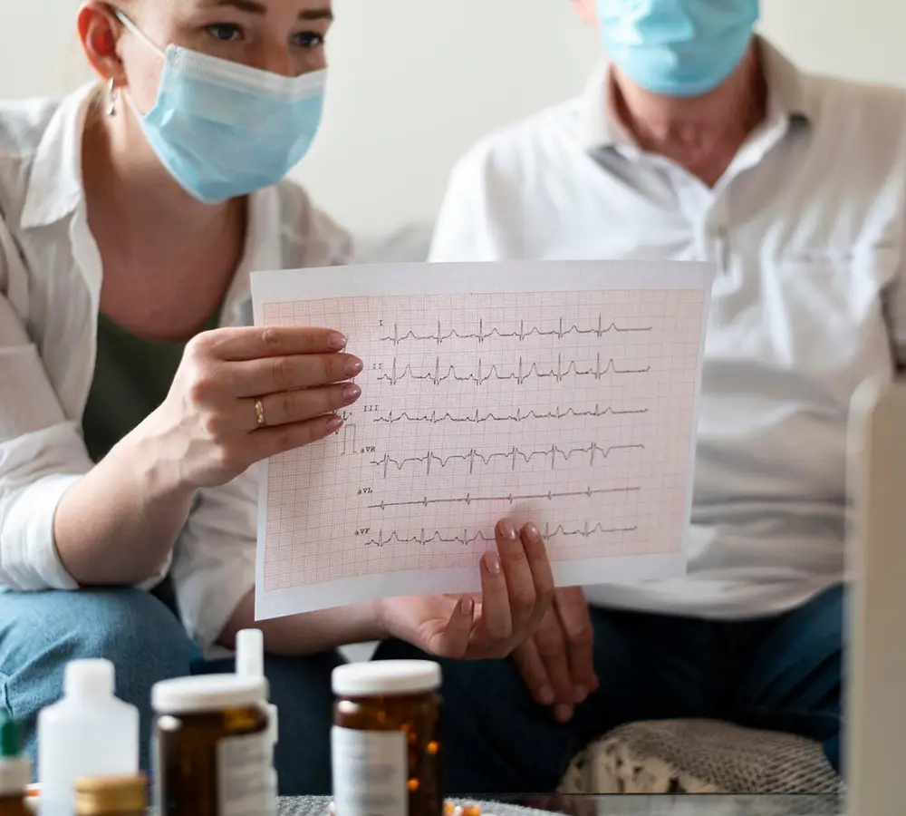 Medical Expenses